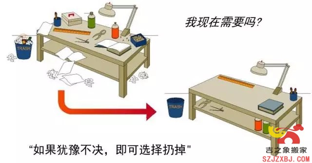 深圳厂房搬家5S标准